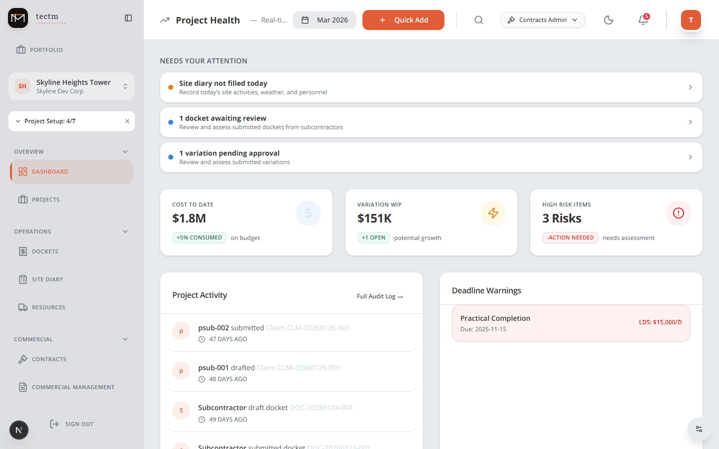 tectm dashboard showing project health, cost tracking, and activity feed